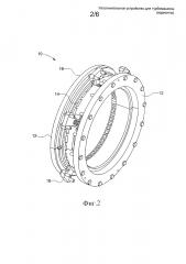 Уплотнительное устройство для турбомашины (варианты) (патент 2610977)