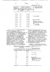 Способ количественного определения1,2,5-триметил-4- пропионилокси-4-фе-нил-пиперидина гидрохлорида (патент 834467)