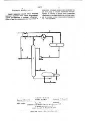 Способ разделения газовой смеси (патент 346972)