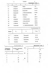 Способ получения производных 1,2,4-тиадиазола (патент 1450744)