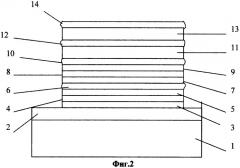 Элемент памяти на планарном эффекте холла (патент 2320033)
