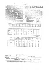 Сырьевая смесь для изготовления легкого заполнителя (патент 1775378)