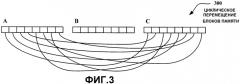 Структура поточного шифра с циклическим перемещением буферов (патент 2390949)