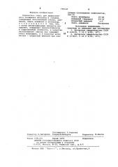 Порошковая смесь для диффузионного насыщения металлов и сплавов (патент 739128)