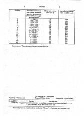 Способ получения углеродного адсорбента (патент 1754654)