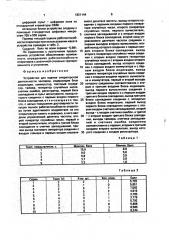 Устройство для оценки операторской деятельности человека (патент 1821144)