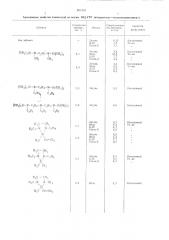 Композиция на основе жидкого углеводородного каучука с концевыми гидроксильными группами (патент 493483)