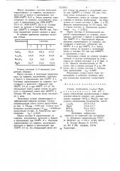 Стекло (патент 722861)