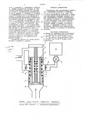 Устройство для дозирования жидкости (патент 951076)