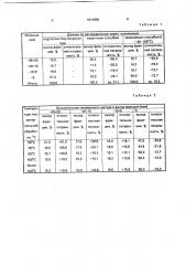 Способ седиментационного анализа тонкодисперсных материалов (патент 1814050)