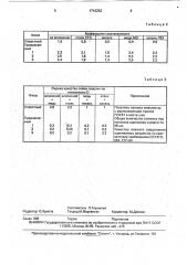 Флюс для лужения и пайки (патент 1710253)