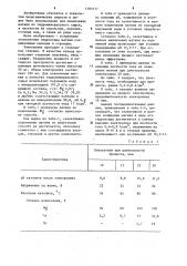 Способ извлечения магния (патент 1193177)