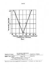 Способ правки листового проката и планетарная машина для его осуществления (патент 1400700)