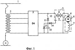 Полупроводниковый преобразователь транспортного средства с питанием от сети переменного тока (патент 2281599)