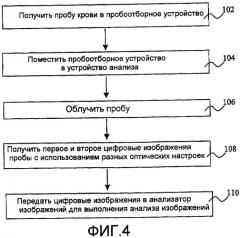 Устройство, способ и компьютерная программа для измерений (патент 2402006)