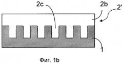 Композиция для нанесения металлического покрытия, содержащая подавляющий агент, для беспустотного заполнения субмикронных элементов поверхности (патент 2542178)