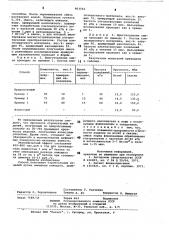 Способ получения строительных изделий (патент 863552)