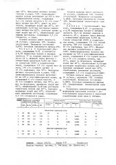 Осадительная ванна для формования вискозного волокна (патент 1371991)