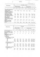 Герметизирующая композиция (патент 1578156)