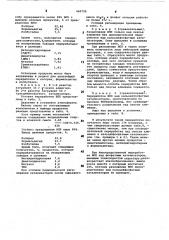 Способ получения изопрена, формальдегида и изобутилена (патент 460720)