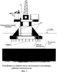 Морская гравитационно-свайная платформа и способ постановки ее на морское дно (патент 2480557)