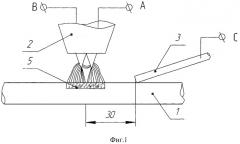 Способ наплавки трехфазной дугой (патент 2367546)