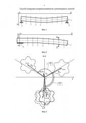 Способ измерения непрямолинейности длинномерных деталей (патент 2617892)