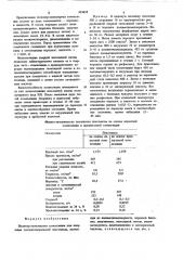 Полимермономерная композиция для получения холоднотвердеющей пластмассы (патент 429658)