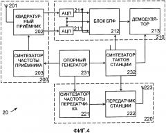 Способ использования частотного ресурса, система связи и терминал (патент 2627685)