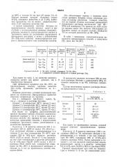 Способ получения алкилдиметилкарбоксибетаина (патент 566833)