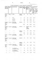 Способ изомеризации витамина а или его производных (патент 731894)