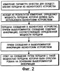 Передачи в системе связи (патент 2292647)