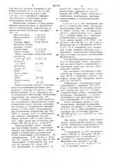 Способ получения циклогексанонформальдегидных смол (патент 897784)