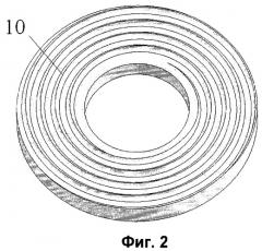 Резьбовое соединение деталей (патент 2399801)