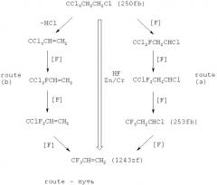 Способ получения 2,3,3,3-тетрафторпропена (патент 2463285)