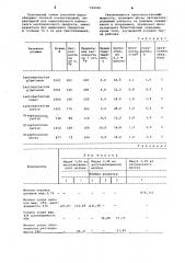 Способ производства кисломолочного продукта (патент 789089)