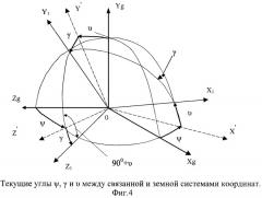 Мобильный зенитный ракетный комплекс (патент 2253820)