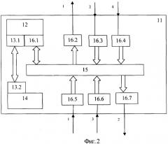 Устройство для автоматического измерения диаграмм направленности антенн (патент 2358271)