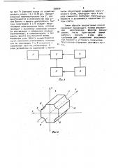 Способ коррекции угла брэгга в ультразвуковых дефлекторах светового луча (патент 799606)