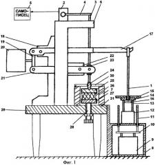 Устройство для измерения неметаллических образцов, преимущественно полимерных, на сжатие (патент 2261429)