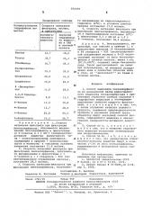 Способ выделения пентахлофенола (патент 602489)