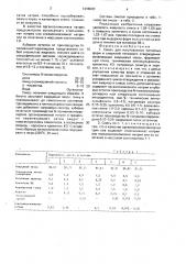 Смесь для изготовления литейных форм и стержней теплового отверждения (патент 1696093)