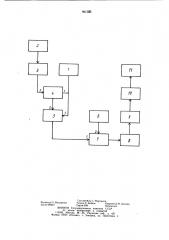 Система регулирования пахотного агрегата (патент 961580)