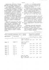 Смазочная композиция для буровых растворов (патент 1183523)