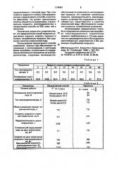 Способ опреснения соленых вод (патент 1176481)