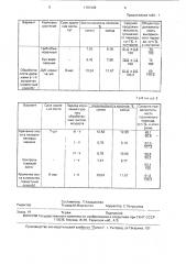 Способ выкормки дубового шелкопряда (патент 1787403)