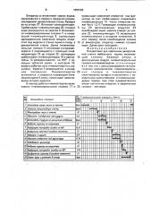 Полуавтомат для крепления декоративной стенки мебельного ящика (патент 1655783)