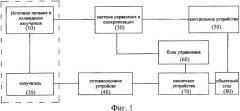 Устройство для осуществления трансмиокардиальной лазерной реваскуляризации (патент 2390316)