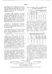 Способ регенерации кобальтовых солей (патент 455089)