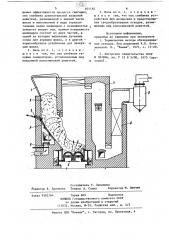 Печь для сжигания отходов (патент 875182)